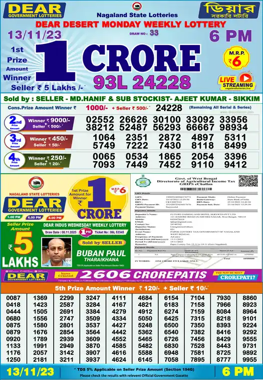 Lottery Sambad 6 PM result 13 Nov 2023