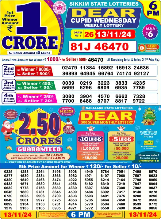 Lottery Sambad 6 PM result 13 Nov 2024