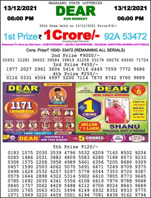 Lottery Sambad 6 PM result 13 Dec 2021