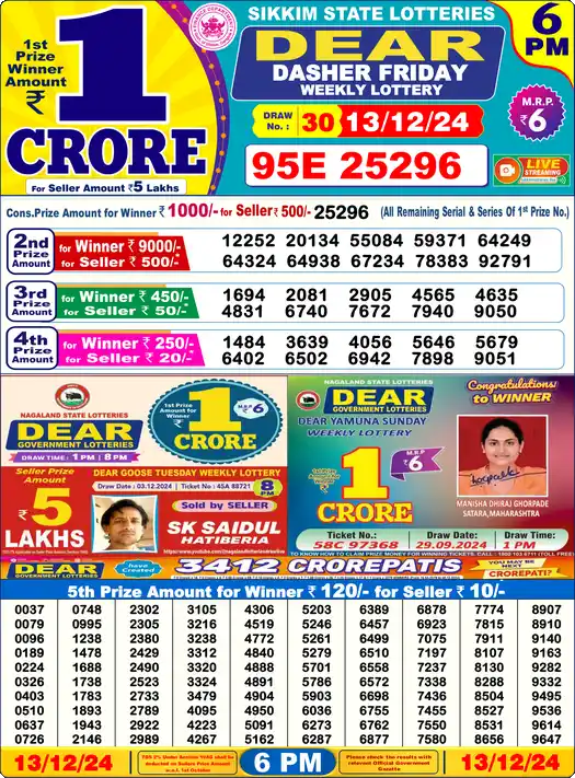 Lottery Sambad 6 PM result 13 Dec 2024