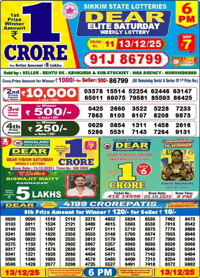 Lottery Sambad 6 PM result 13 Dec 2025