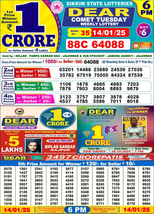 Lottery Sambad 6 PM result 14 Jan 2025