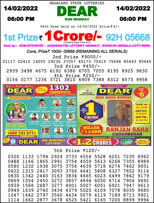 Lottery Sambad 6 PM result 14 Feb 2022