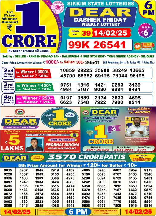 Lottery Sambad 6 PM result 14 Feb 2025