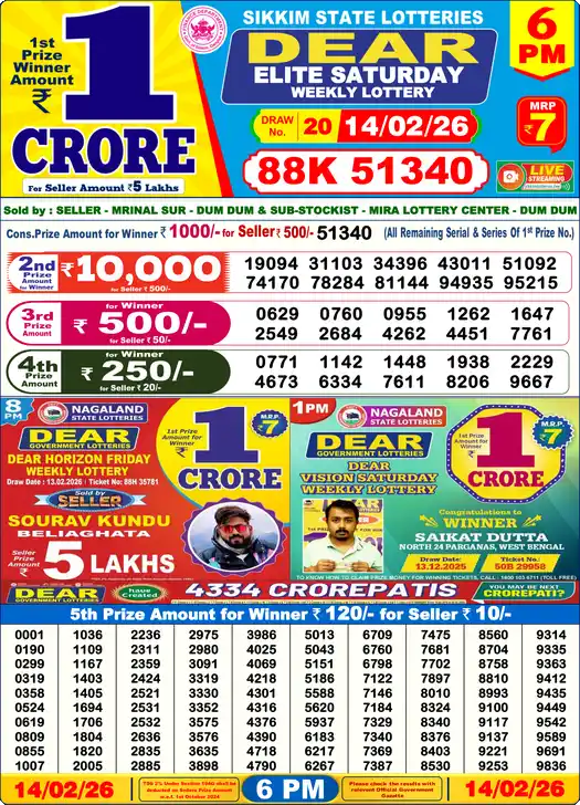 Lottery Sambad 6 PM result 14 Feb 2026