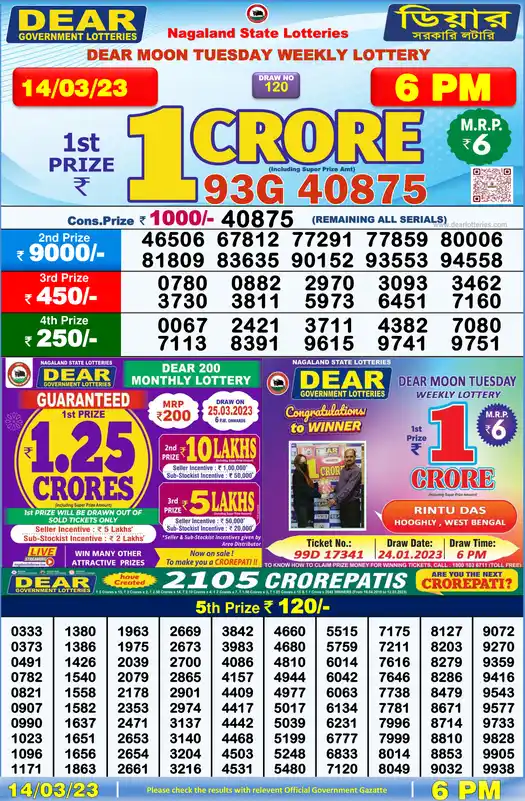 Lottery Sambad 6 PM result 14 Mar 2023