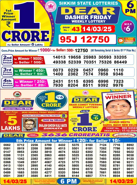 Lottery Sambad 6 PM result 14 Mar 2025
