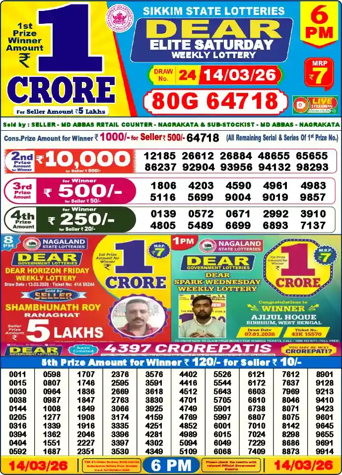 Lottery Sambad 6 PM result 14 Mar 2026