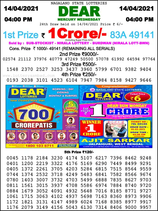 Lottery Sambad 6 PM result 14 Apr 2021
