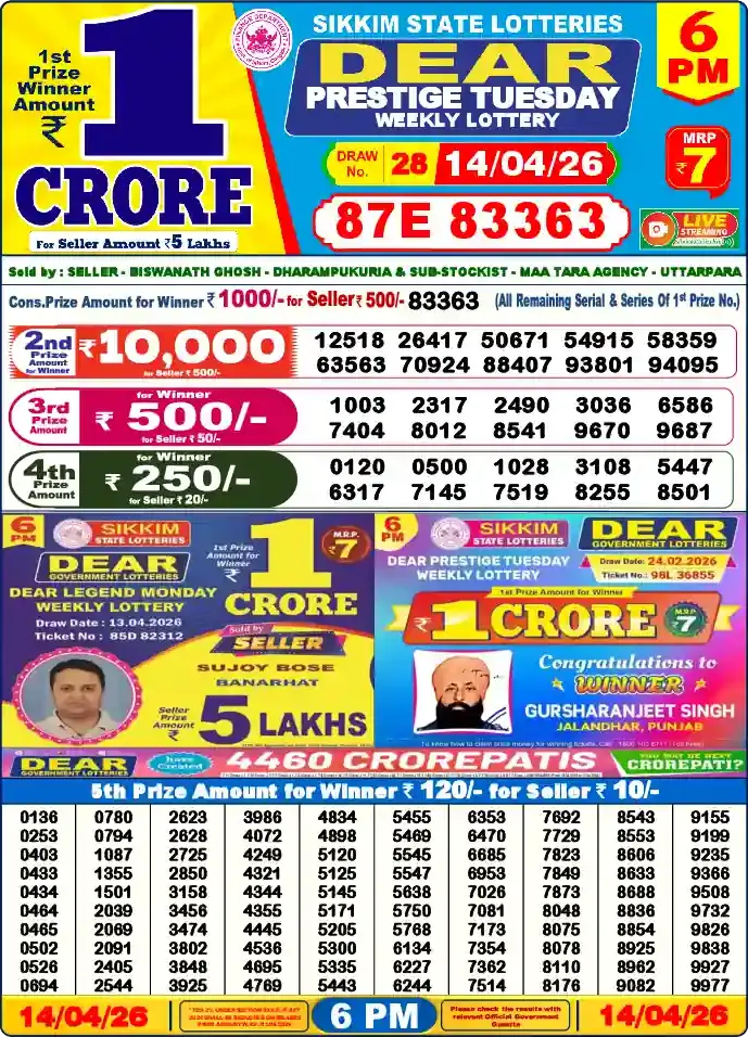 Lottery Sambad 6 PM result 14 Apr 2026