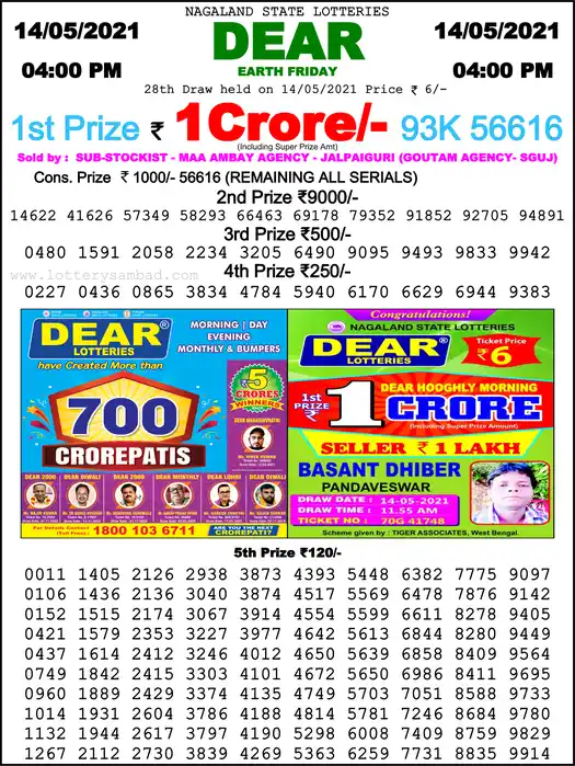 Lottery Sambad 6 PM result 14 May 2021