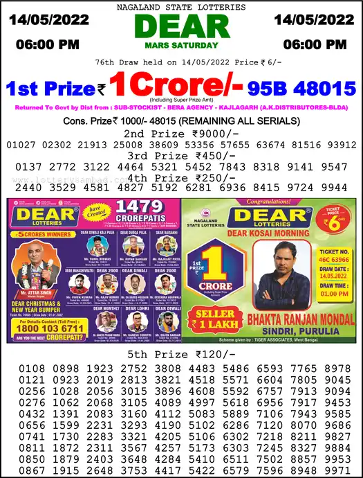 Lottery Sambad 6 PM result 14 May 2022