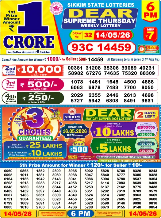 Lottery Sambad 6 PM result 14 May 2026