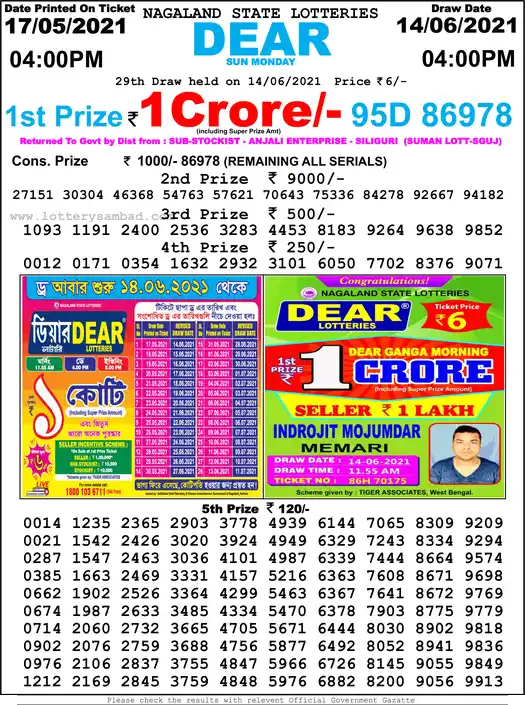 Lottery Sambad 6 PM result 14 Jun 2021