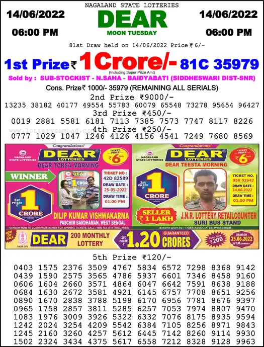 Lottery Sambad 6 PM result 14 Jun 2022