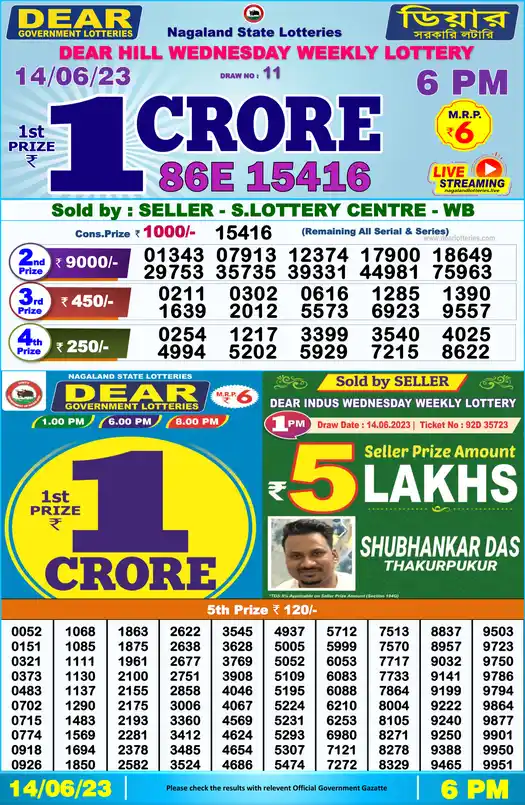 Lottery Sambad 6 PM result 14 Jun 2023