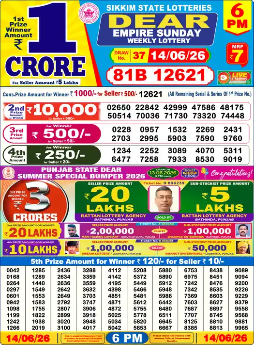 Lottery Sambad Result 6 PM 14 Jun 2026