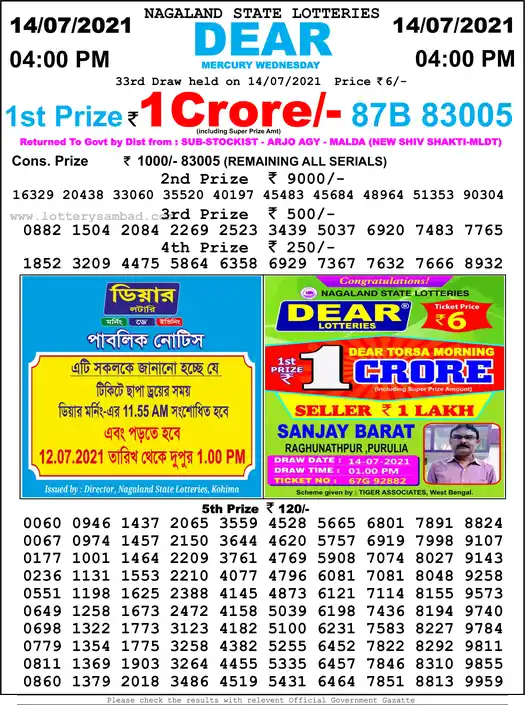 Lottery Sambad 6 PM result 14 Jul 2021