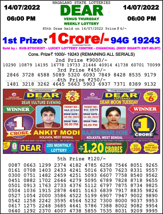 Lottery Sambad 6 PM result 14 Jul 2022
