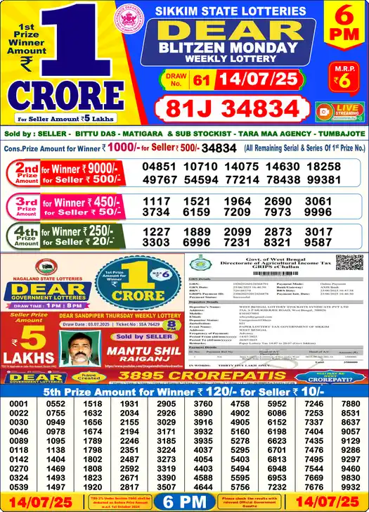 Lottery Sambad 6 PM result 14 Jul 2025