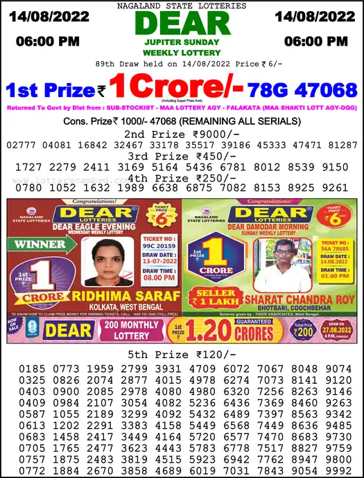 Lottery Sambad 6 PM result 14 Aug 2022