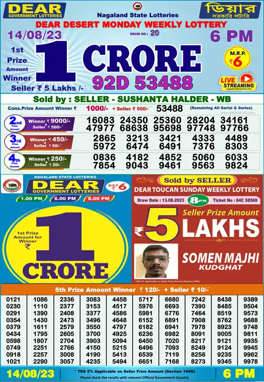 Lottery Sambad 6 PM result 14 Aug 2023