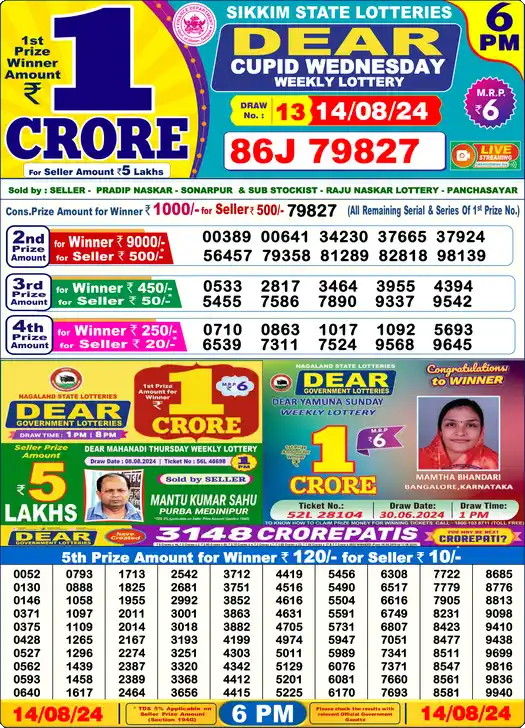 Lottery Sambad 6 PM result 14 Aug 2024