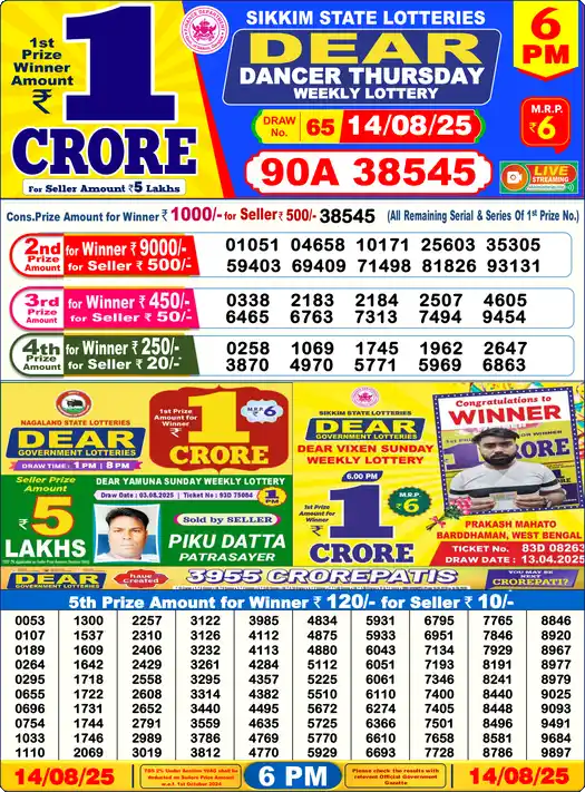 Lottery Sambad 6 PM result 14 Aug 2025