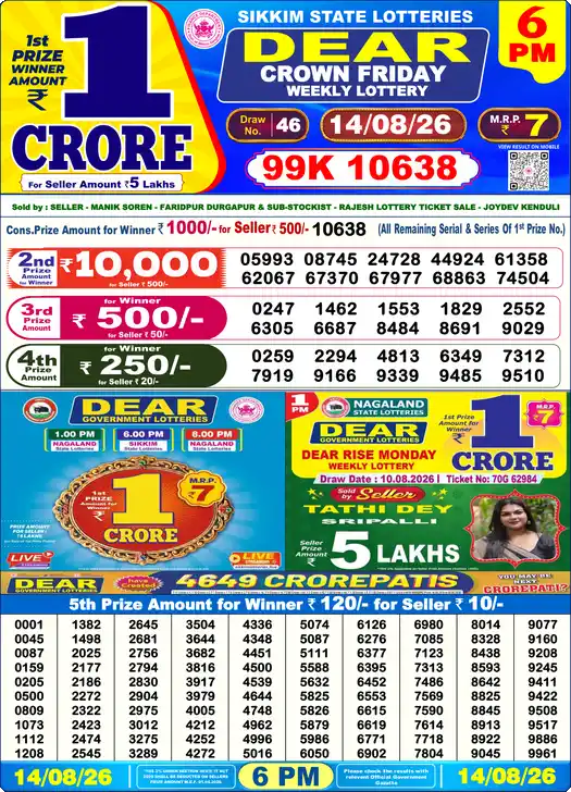 Lottery Sambad 6 PM result 14 Aug 2026