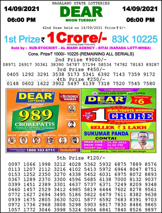 Lottery Sambad 6 PM result 14 Sep 2021