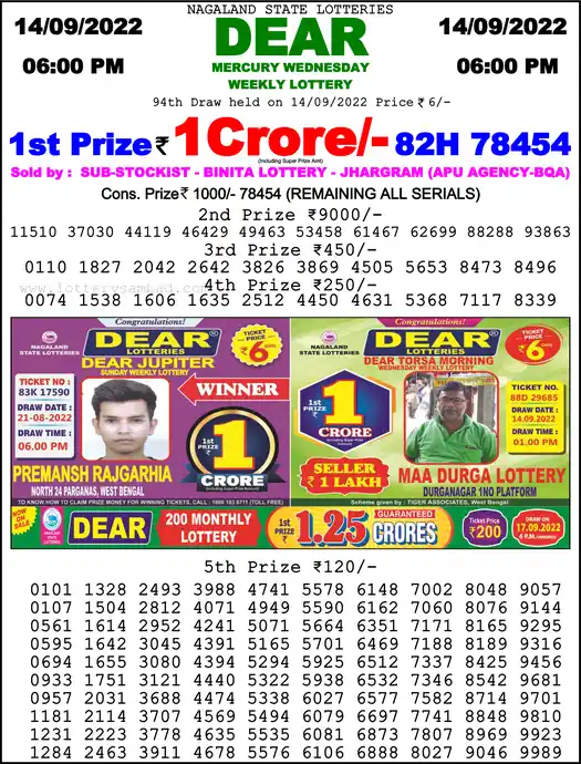 Lottery Sambad 6 PM result 14 Sep 2022