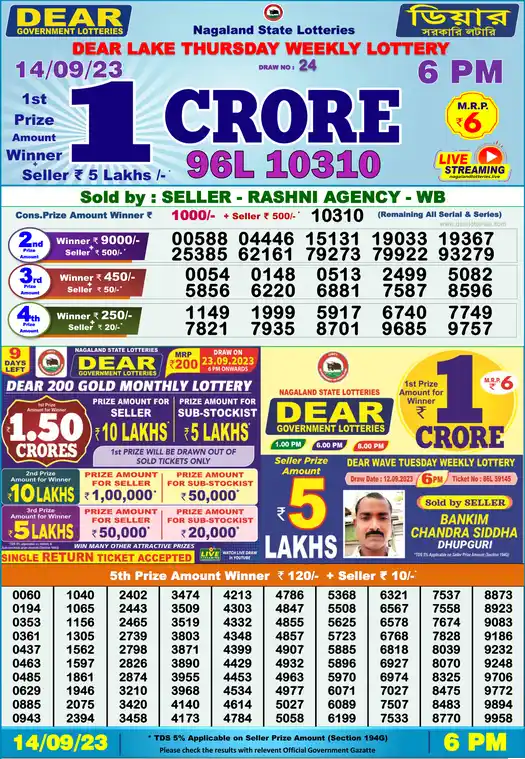 Lottery Sambad 6 PM result 14 Sep 2023