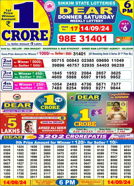 Lottery Sambad 6 PM result 14 Sep 2024