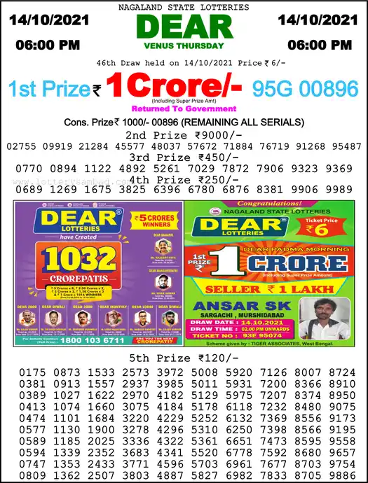 Lottery Sambad 6 PM result 14 Oct 2021