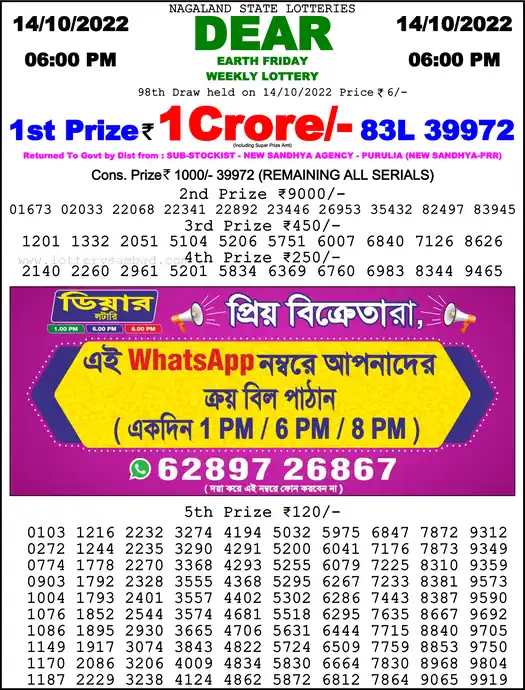 Lottery Sambad 6 PM result 14 Oct 2022