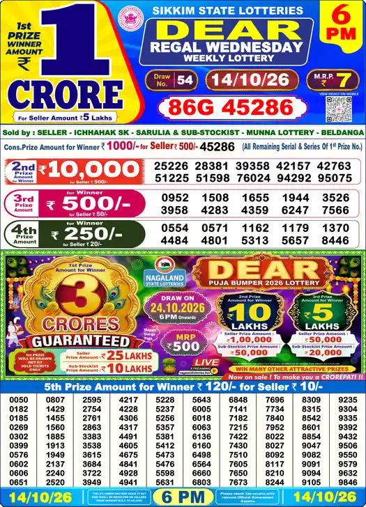 Lottery Sambad 14.10.26 – Dear Lottery Result