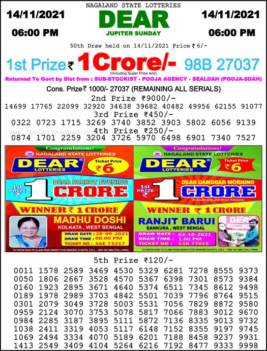 Lottery Sambad 6 PM result 14 Nov 2021