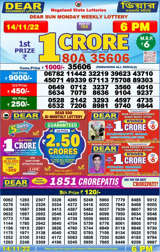 Lottery Sambad 6 PM result 14 Nov 2022
