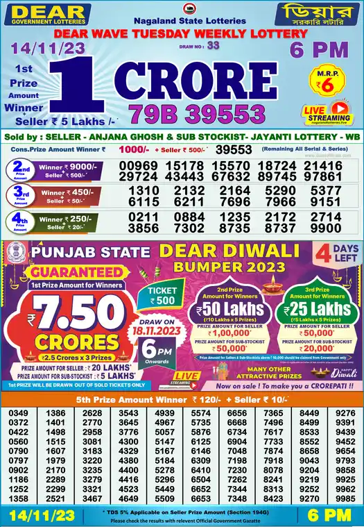 Lottery Sambad 6 PM result 14 Nov 2023