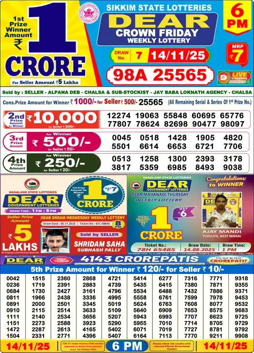 Lottery Sambad 6 PM result 14 Nov 2025