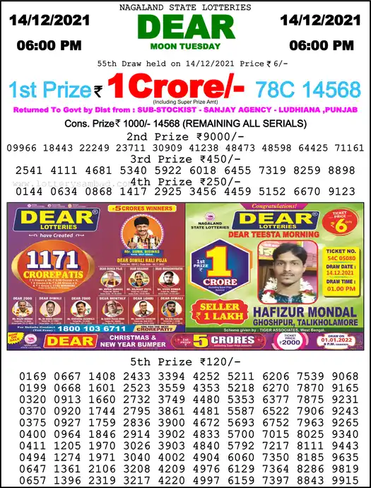Lottery Sambad 6 PM result 14 Dec 2021