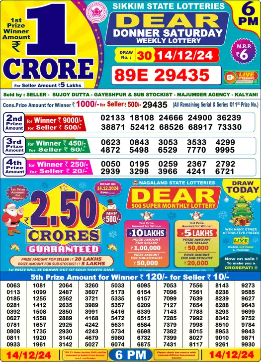 Lottery Sambad 6 PM result 14 Dec 2024
