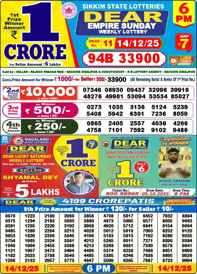Lottery Sambad 6 PM result 14 Dec 2025