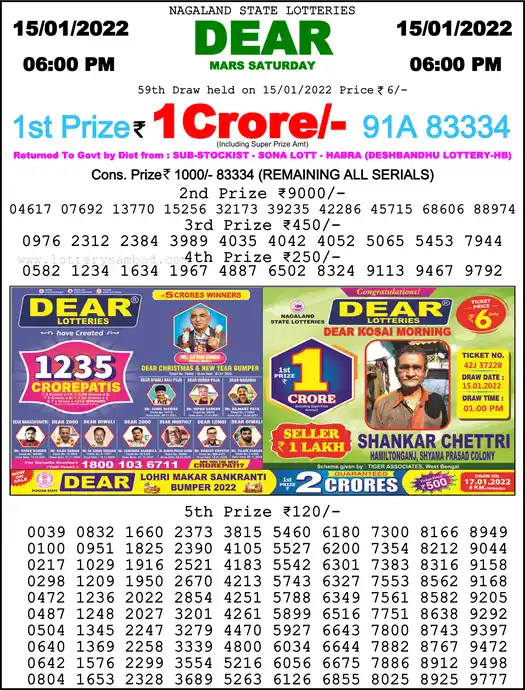 Lottery Sambad 6 PM result 15 Jan 2022