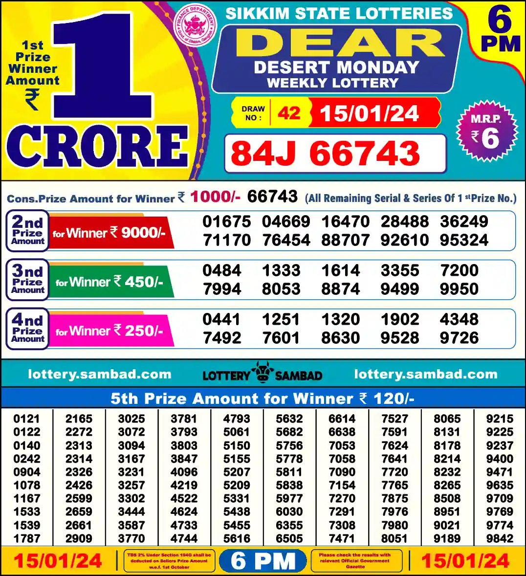 Lottery Sambad 6 PM result 15 Jan 2024