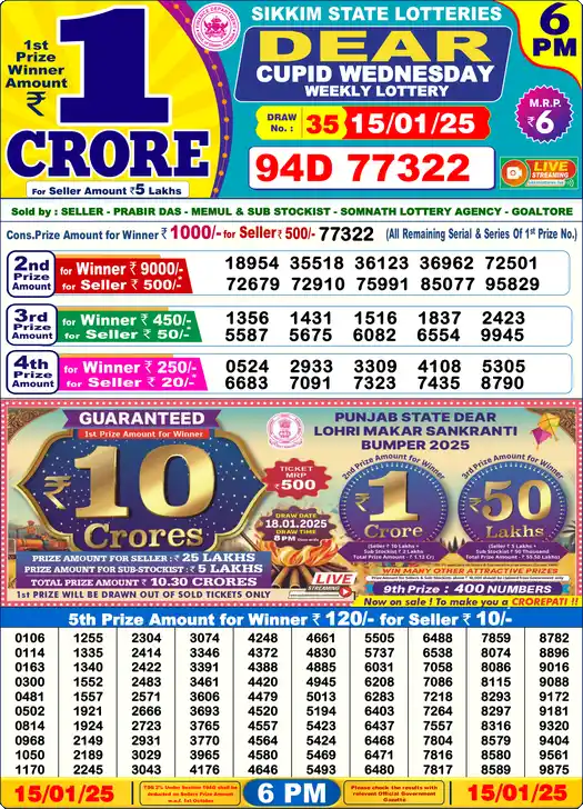 Lottery Sambad 6 PM result 15 Jan 2025