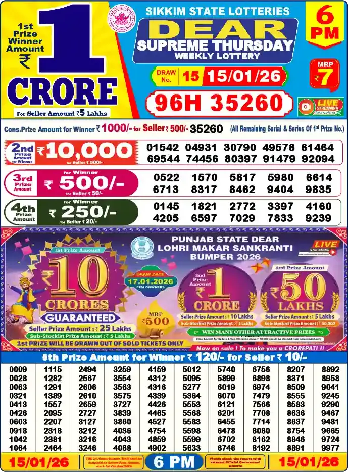 Lottery Sambad 6 PM result 15 Jan 2026