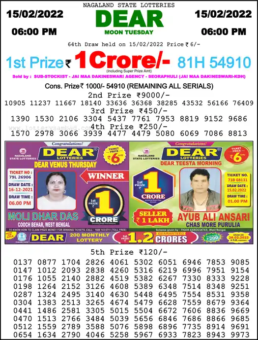 Lottery Sambad 6 PM result 15 Feb 2022