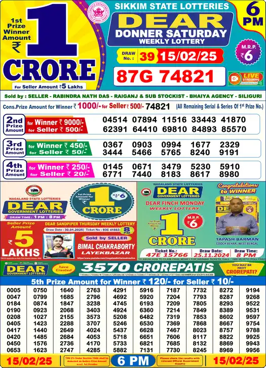 Lottery Sambad 6 PM result 15 Feb 2025