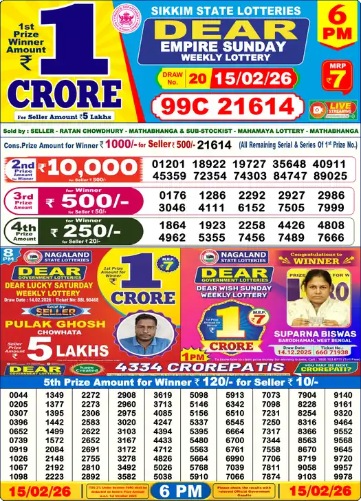 Lottery Sambad 6 PM result 15 Feb 2026